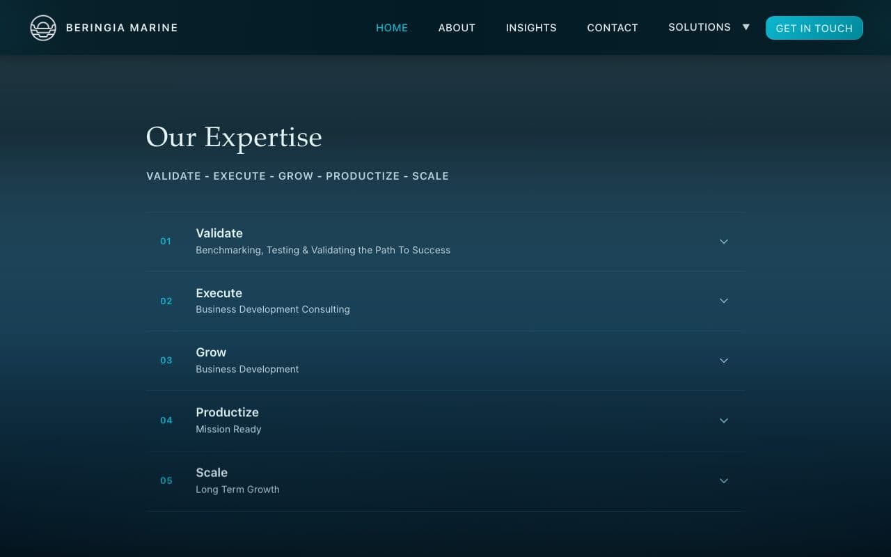 Beringia’s homepage in the bathypelagic zone.